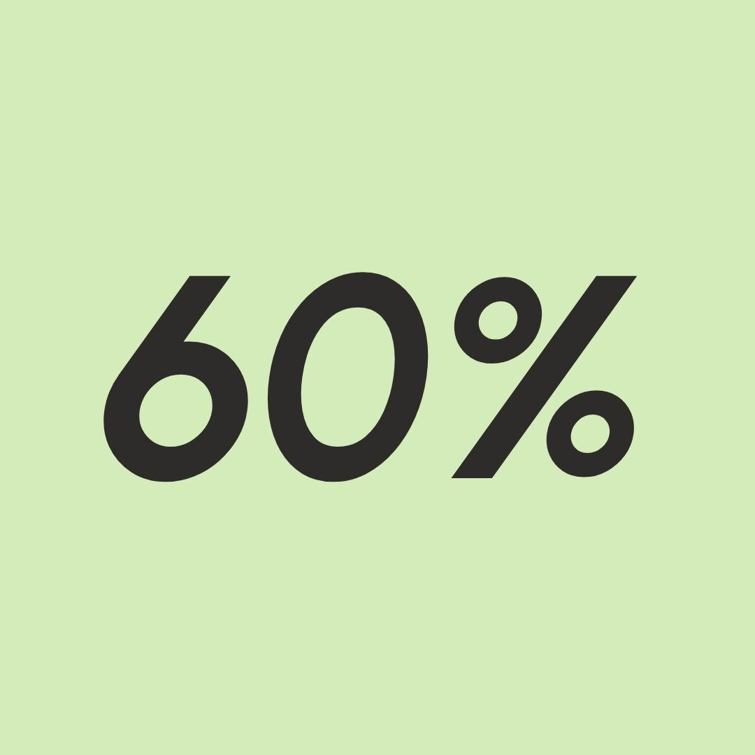 Up To 60% OFF