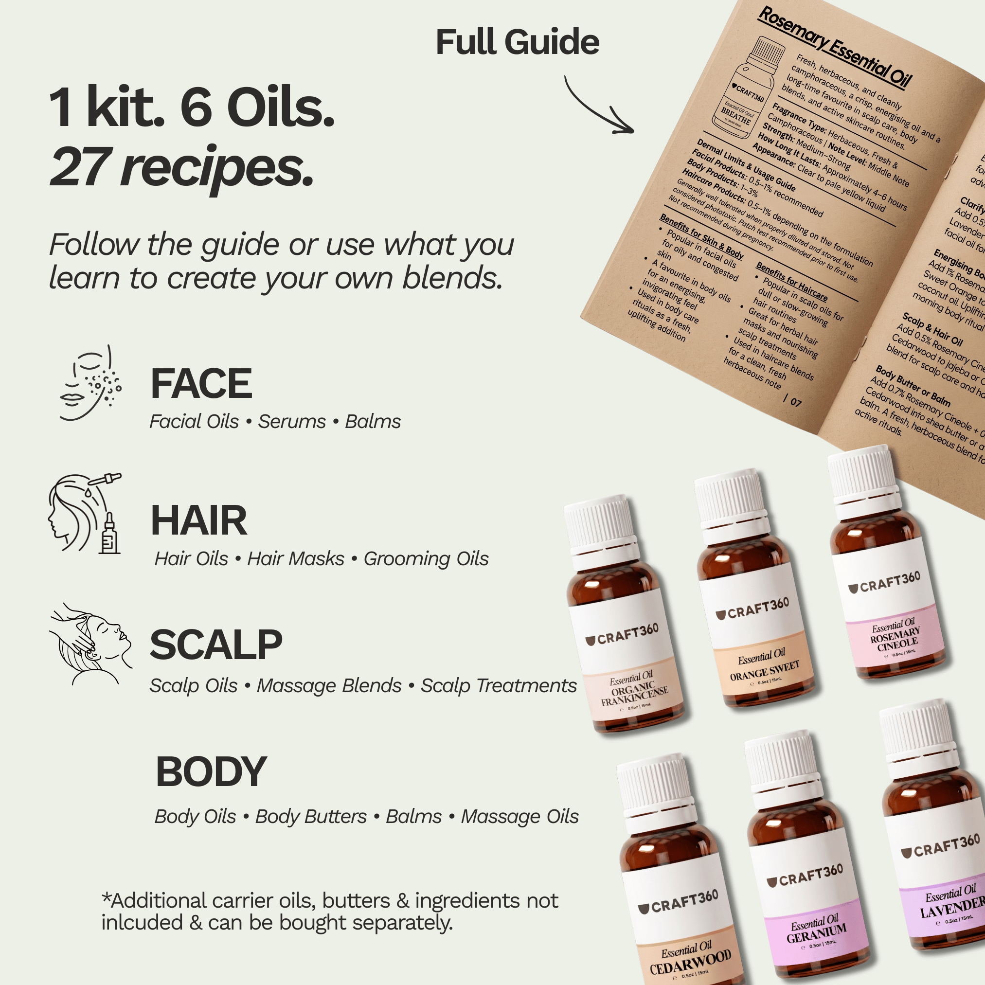Skin & Haircare Essential Oil Kit