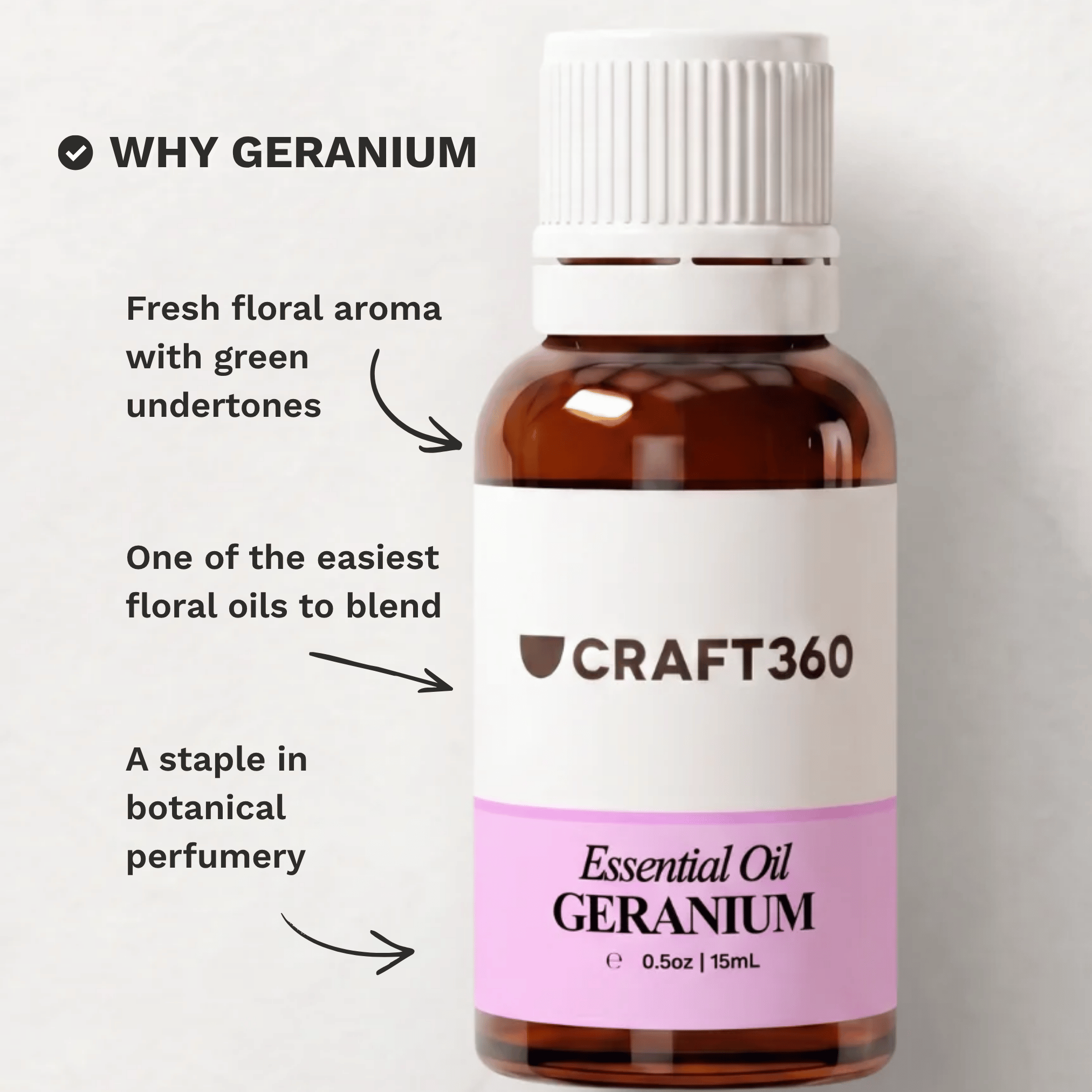 Infographic explaining why Geranium Essential Oil is a popular choice for skincare, balancing blends and aromatherapy.