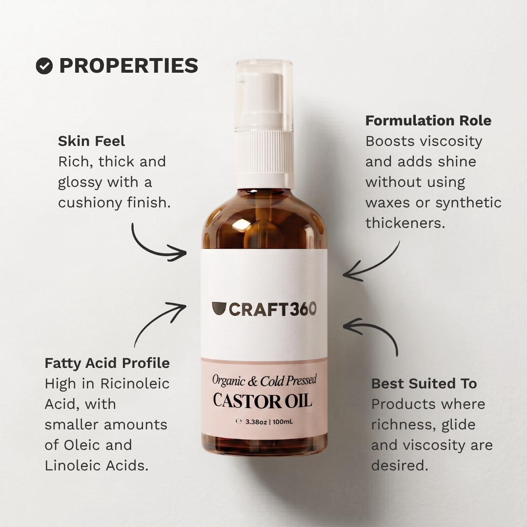 A bottle of Craft 360 Castor Oil centered on a light gray background with explanatory text callouts around it explaining the properties.