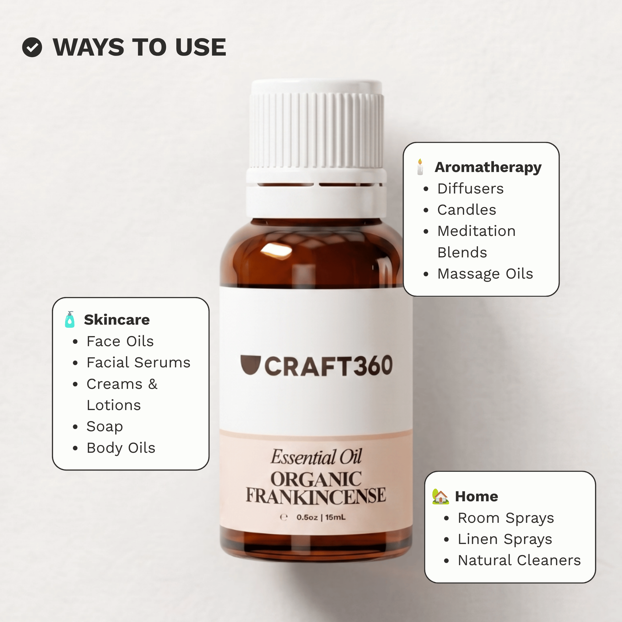 Infographic showing common uses for Frankincense Essential Oil in skincare, aromatherapy and DIY formulations.