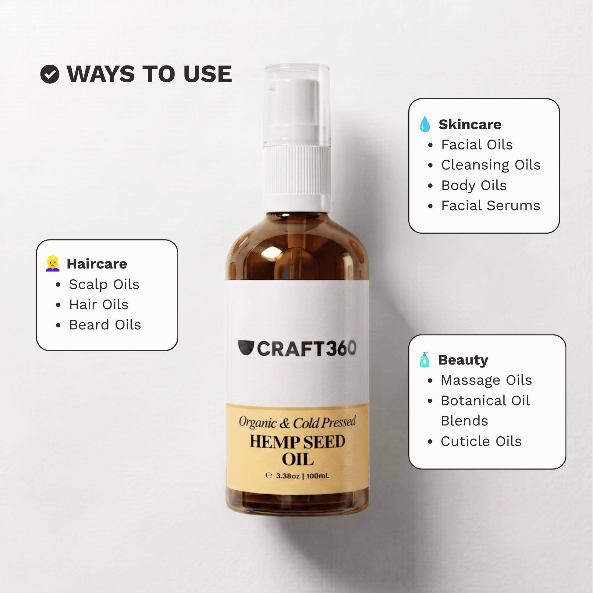 Infographic showing common skincare, haircare and formulation uses for Organic Golden Hemp Seed Oil