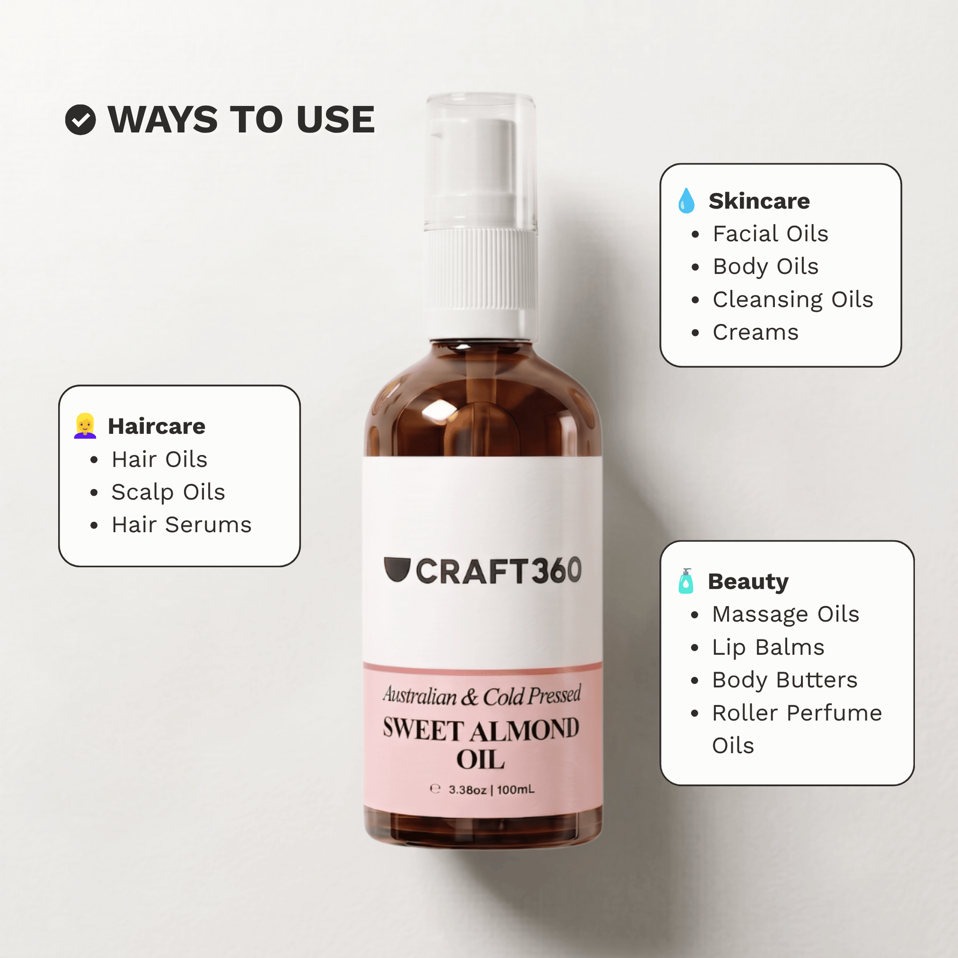 Infographic showing common skincare, haircare and formulation uses for Australian Sweet Almond Oil