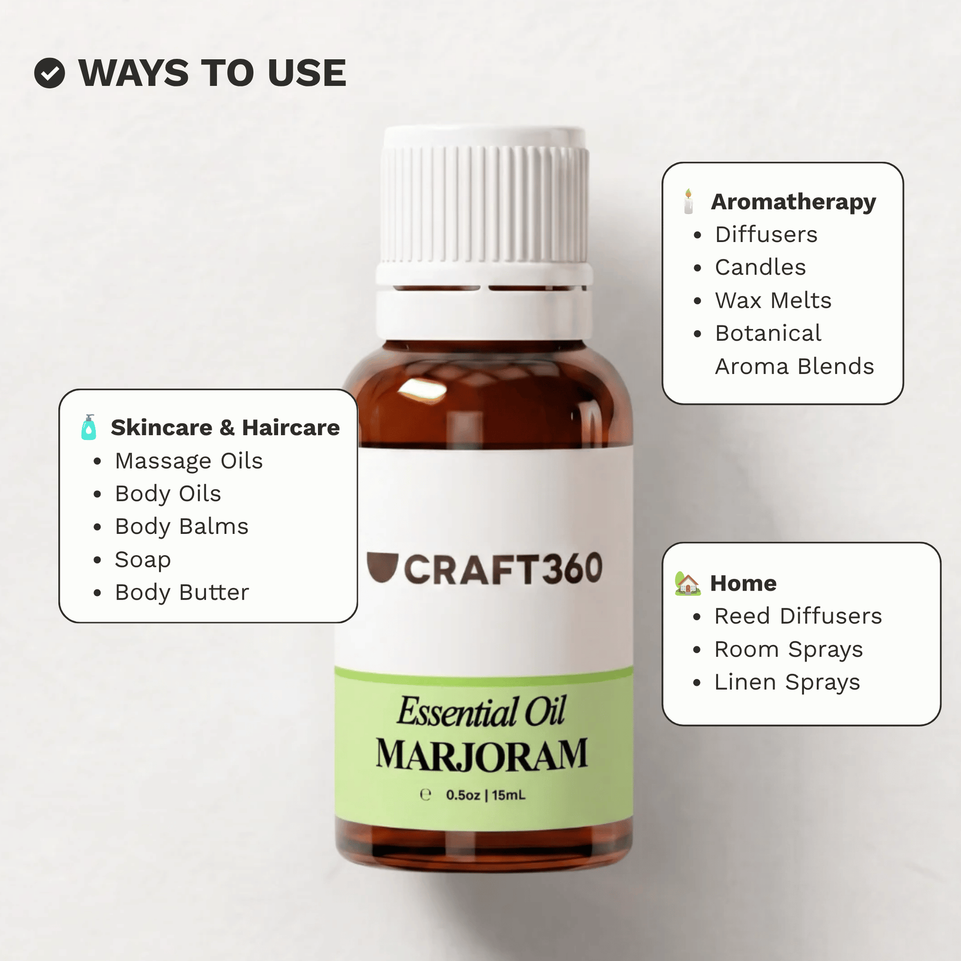 Infographic showing common ways to use Sweet Marjoram Essential Oil in aromatherapy, massage and DIY formulations.