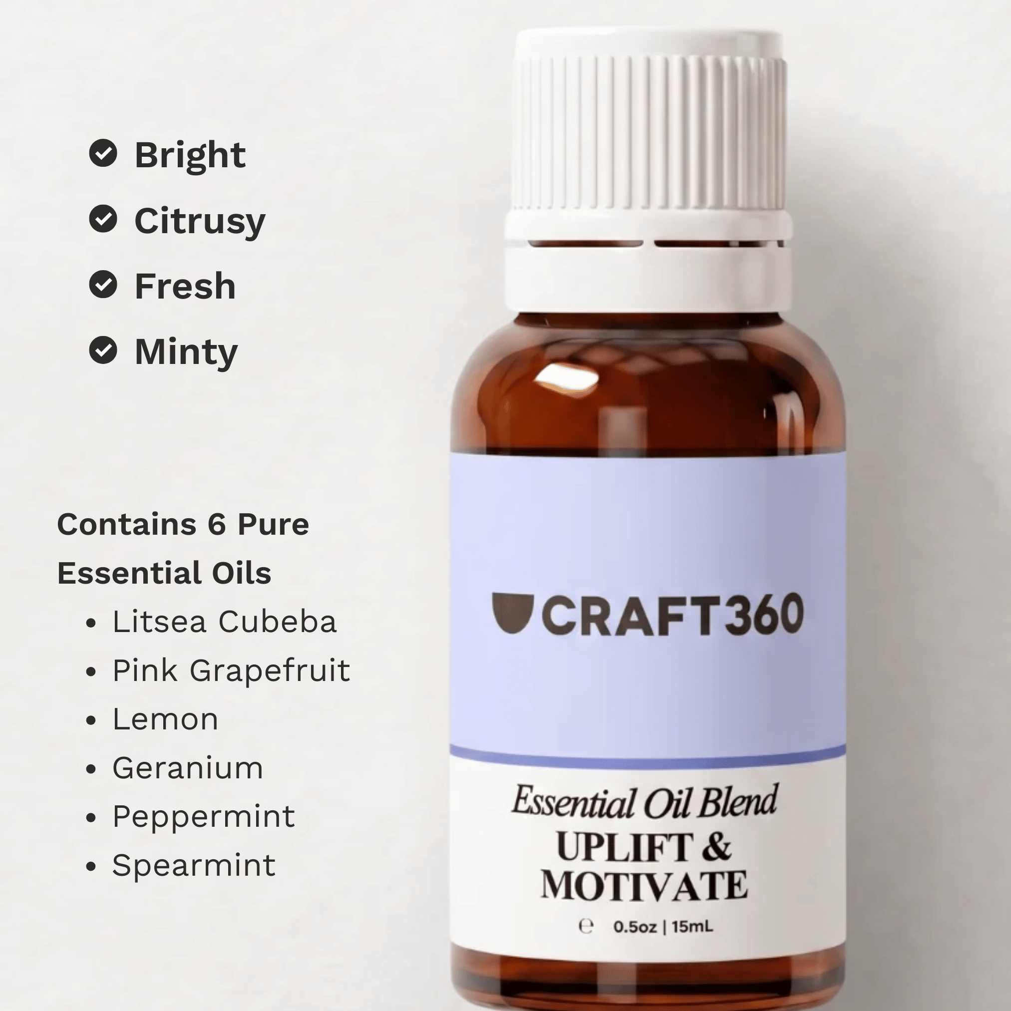 Overview of the Uplift & Motivate Essential Oil Blend, including its aroma profile, ingredients and common uses.