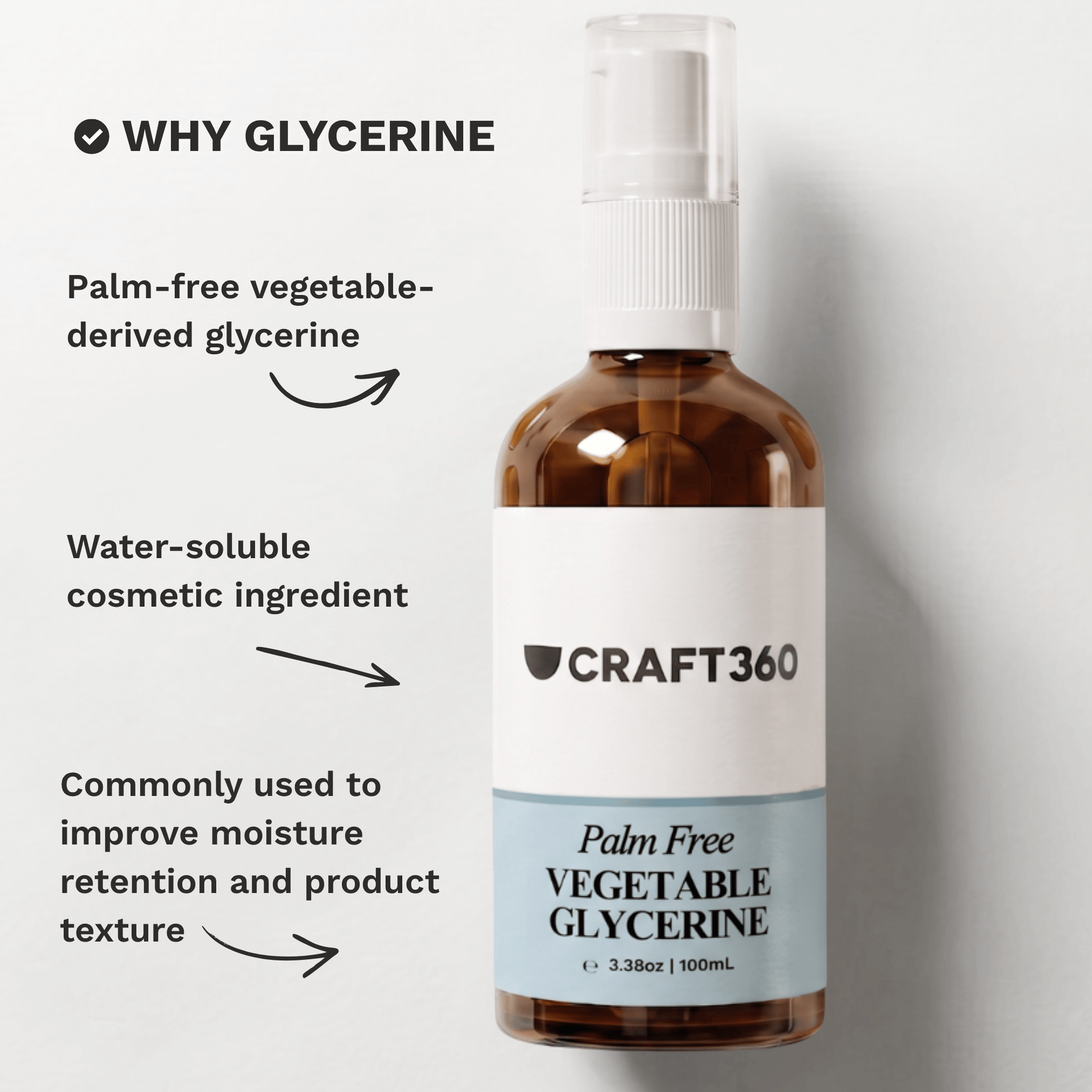 Infographic highlighting the key skincare and formulation benefits of Palm Free Vegetable Glycerine
