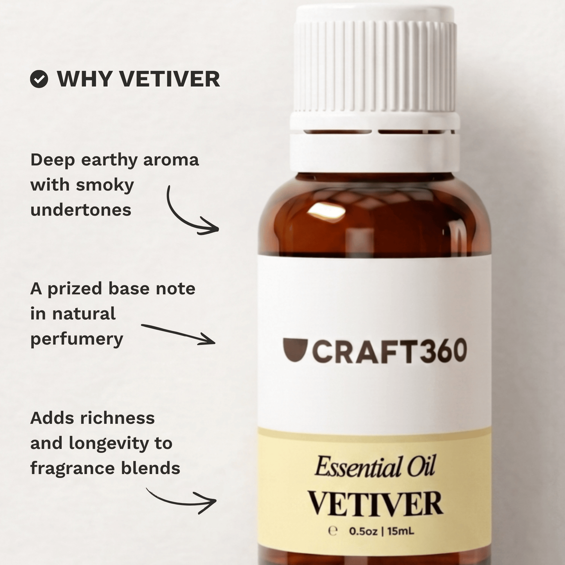 Infographic explaining why Vetiver Essential Oil is a popular choice for aromatherapy, perfumery and personal care.