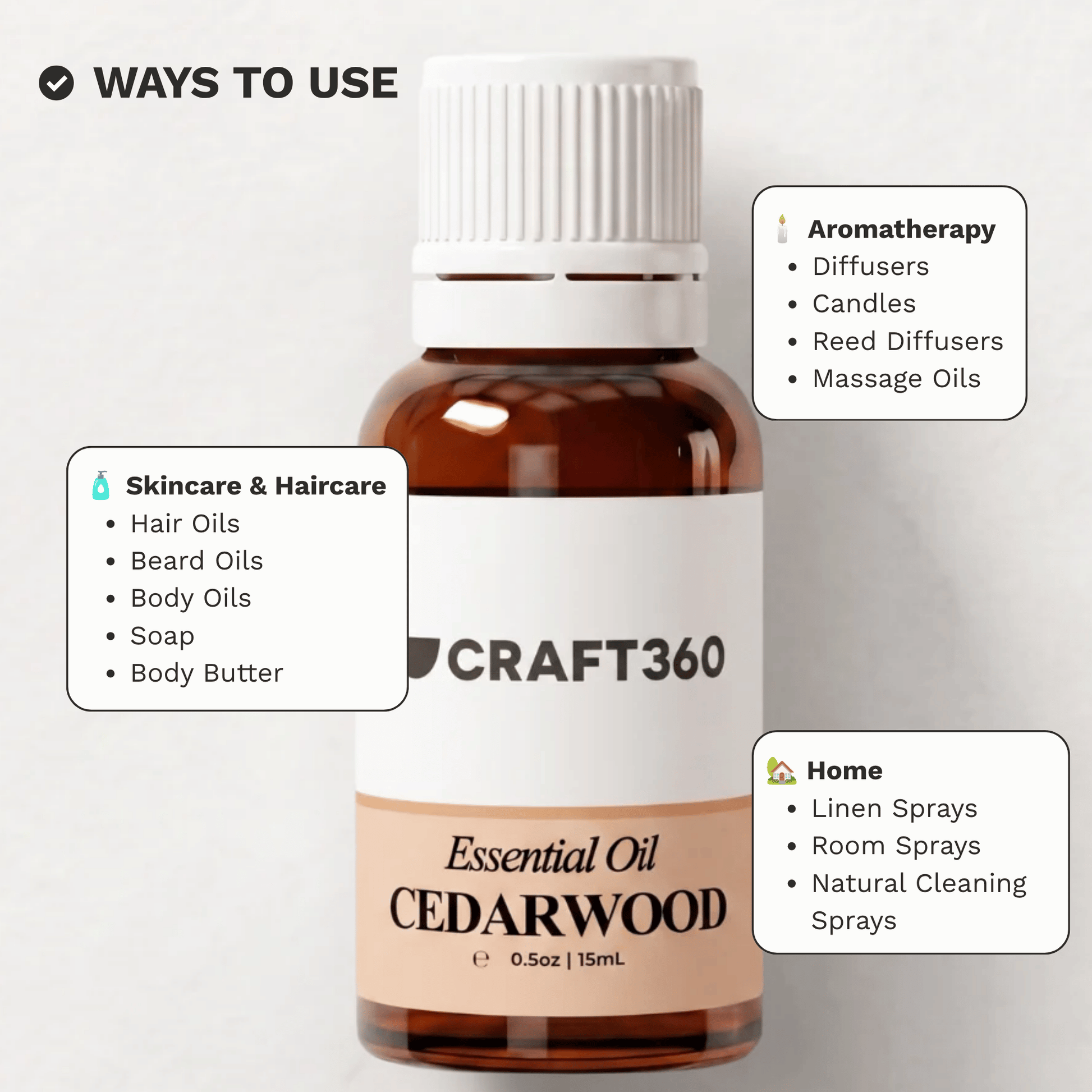 Infographic showing common ways to use Cedarwood Essential Oil in hair care, skincare and aromatherapy.