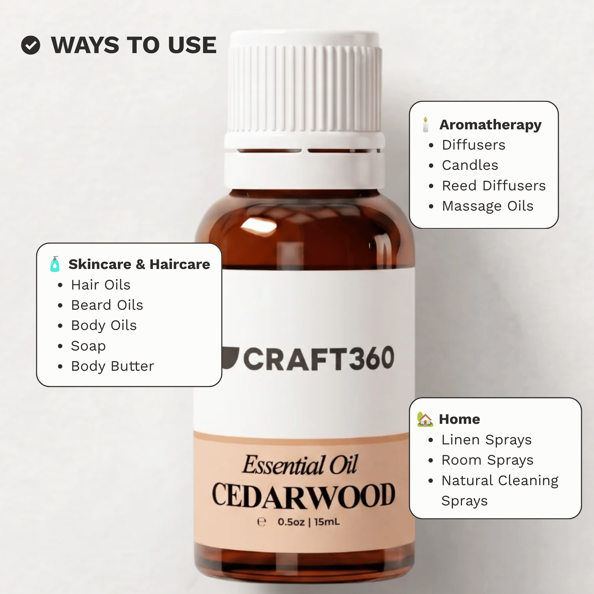 Infographic showing common ways to use Cedarwood Essential Oil in hair care, skincare and aromatherapy.