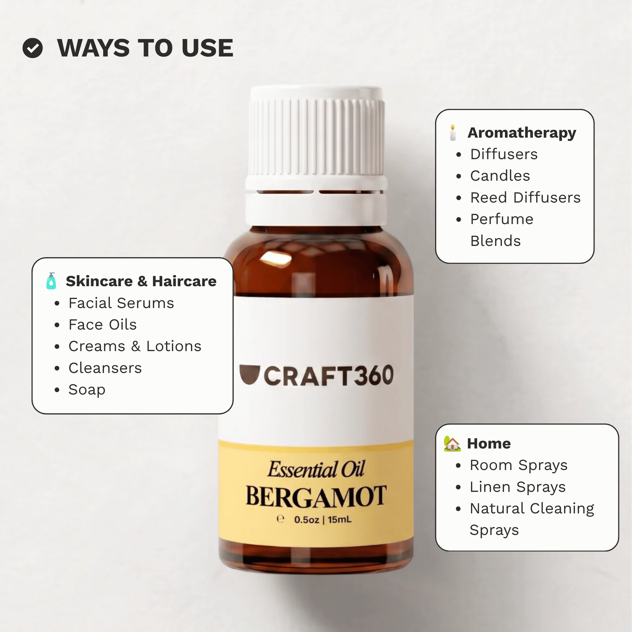Infographic showing common ways to use Bergamot Essential Oil in skincare, aromatherapy and DIY formulations.