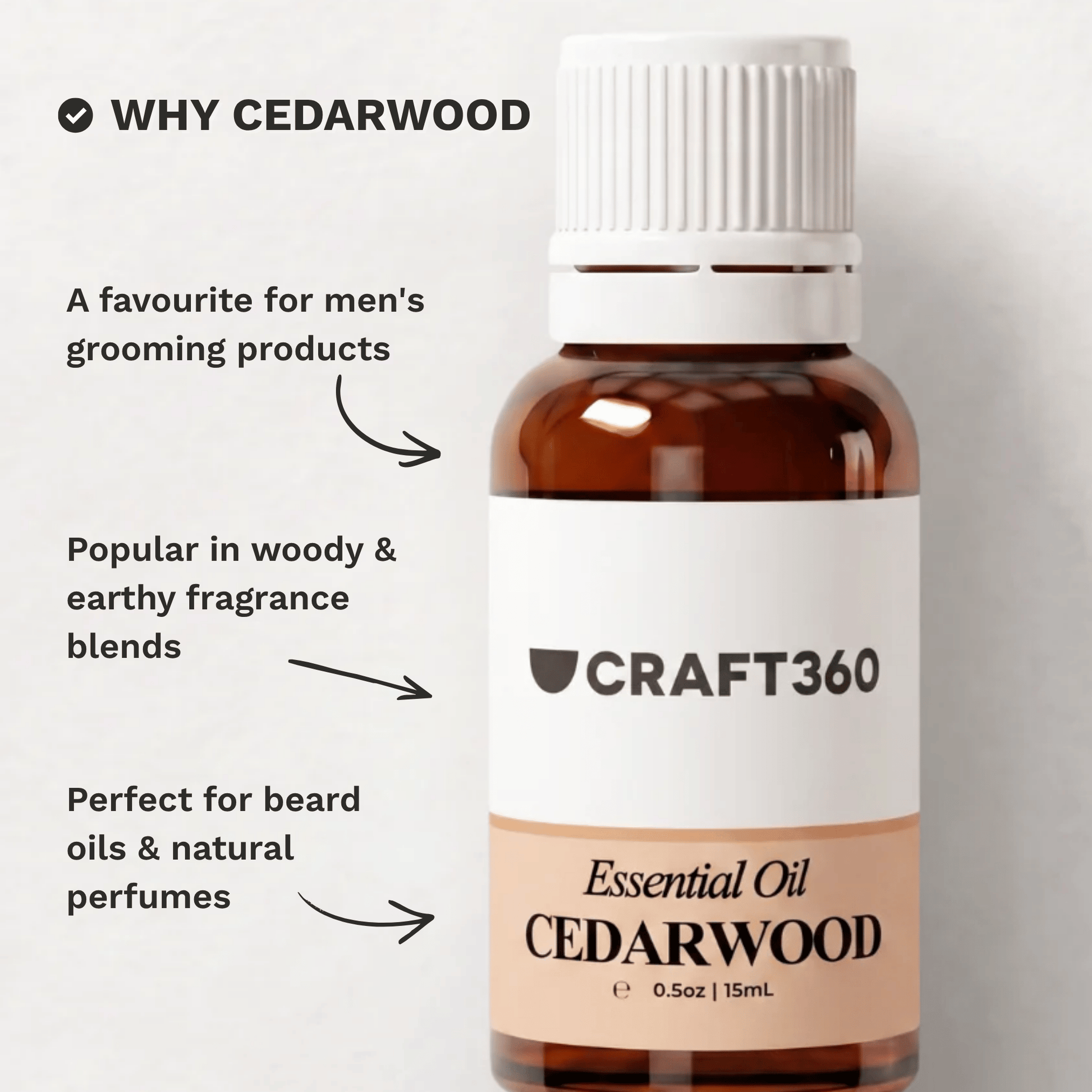 Infographic explaining why Cedarwood Essential Oil is a popular choice for hair care, skincare and aromatherapy.